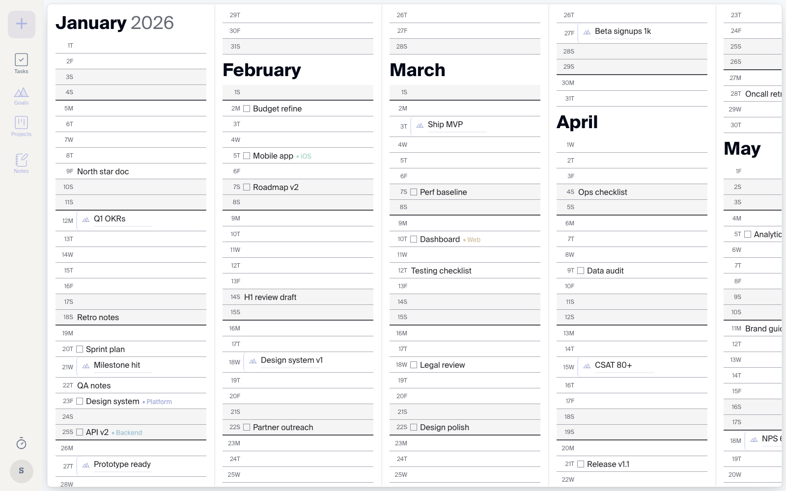 Time-Framing view — quarter, months, and weeks